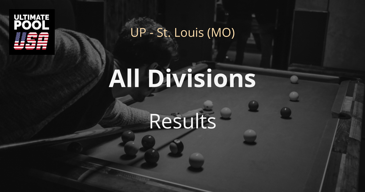 All Divisions | Results | UP - St. Louis (MO)