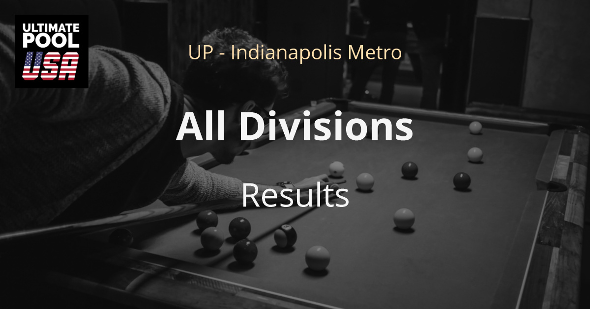 All Divisions | Results | UP - Indianapolis Metro